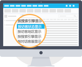 在线客服系统